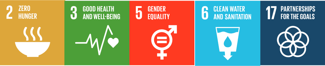 Sustainable Development Goals supported by our programs